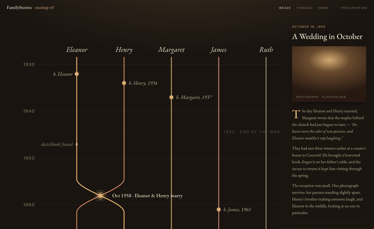 FamilyStories screenshot