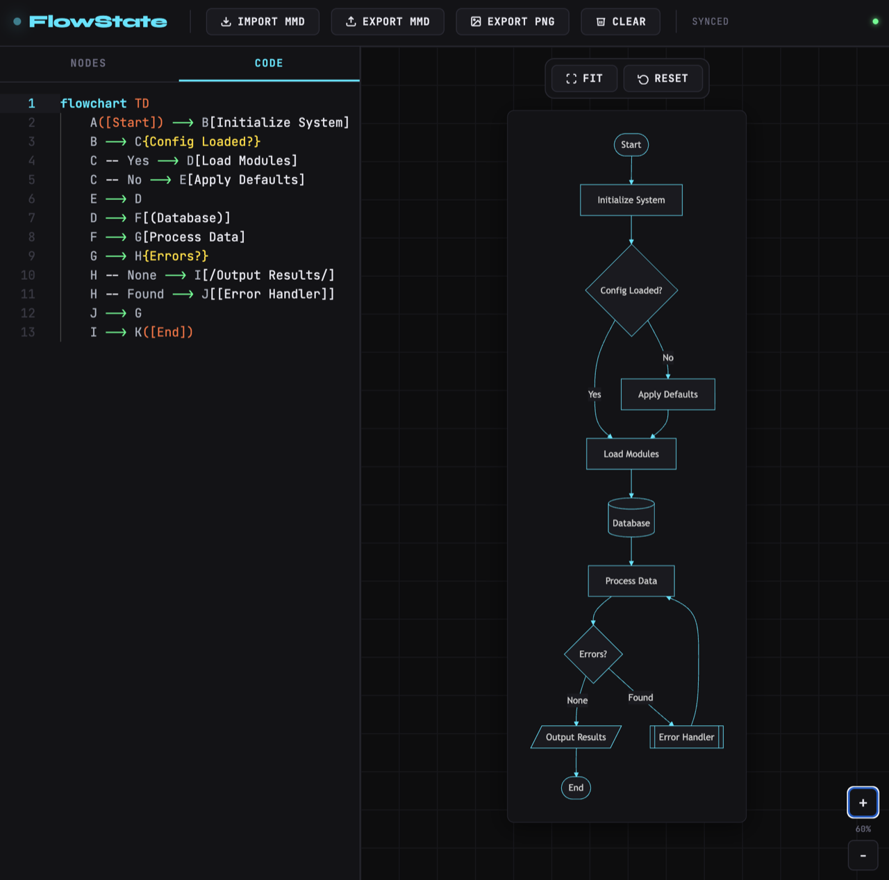 FlowState screenshot